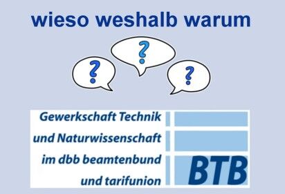 wieso weshalb warum